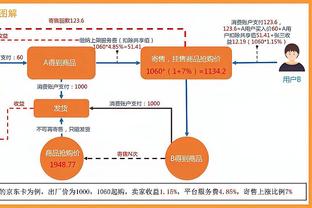 雷竞技人工客服电话是多少截图1